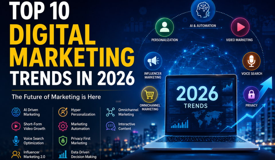 Digital Marketing Trends 2026